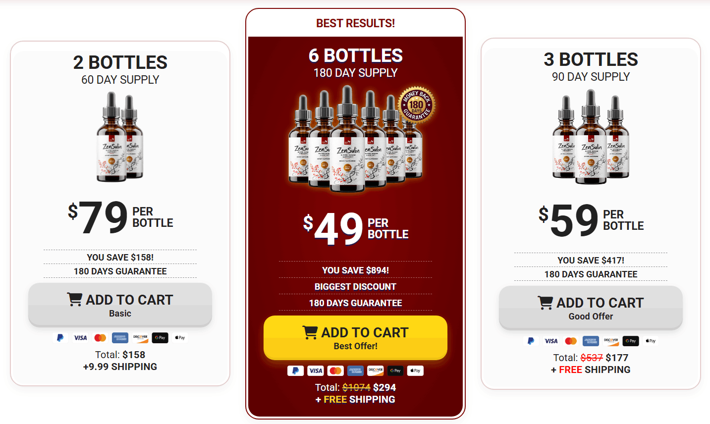 zensulin bottle pricing